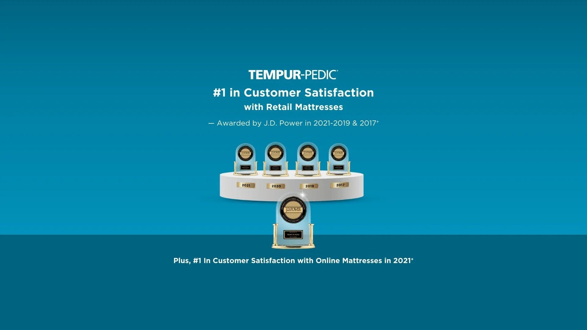 TEMPUR-PEDIC TEMPUR-Adapt 2.0 Medium Mattress