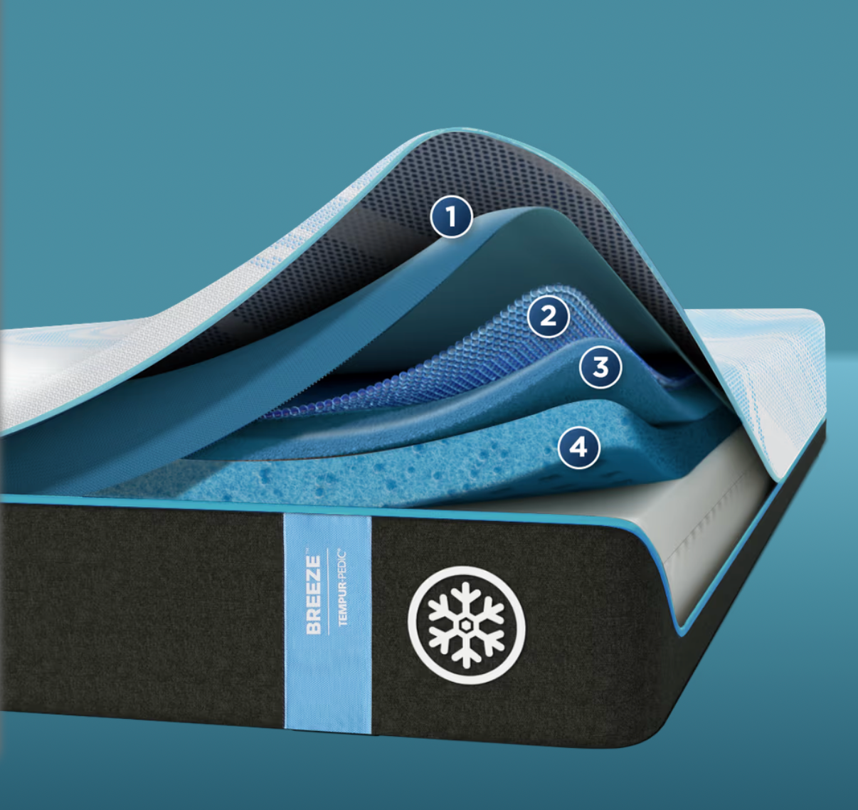 TEMPUR-PEDIC TEMPUR - LuxeBreeze 2.0 Medium Hybrid Mattress