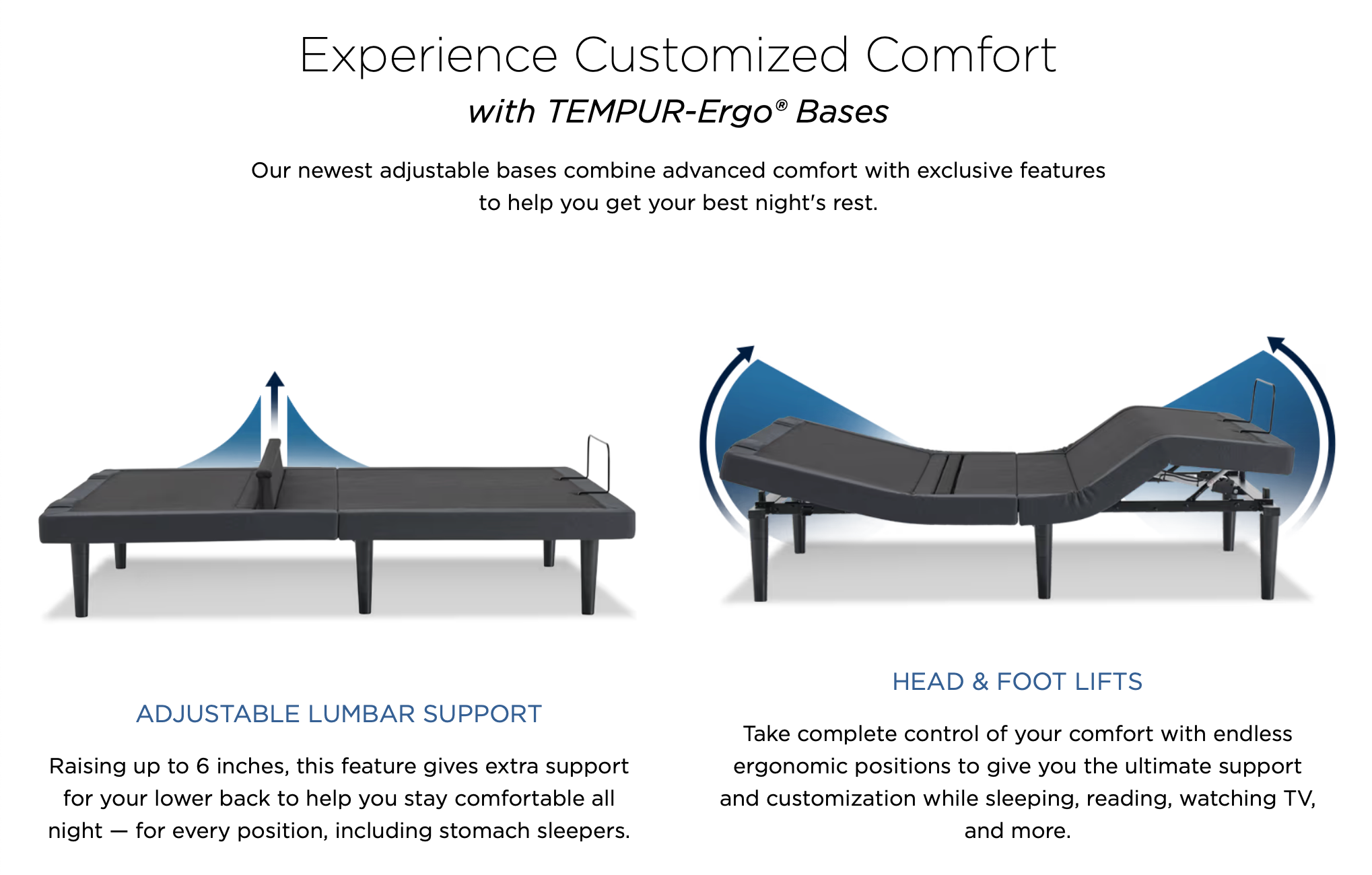 TEMPUR-PEDIC Ergo Power Base