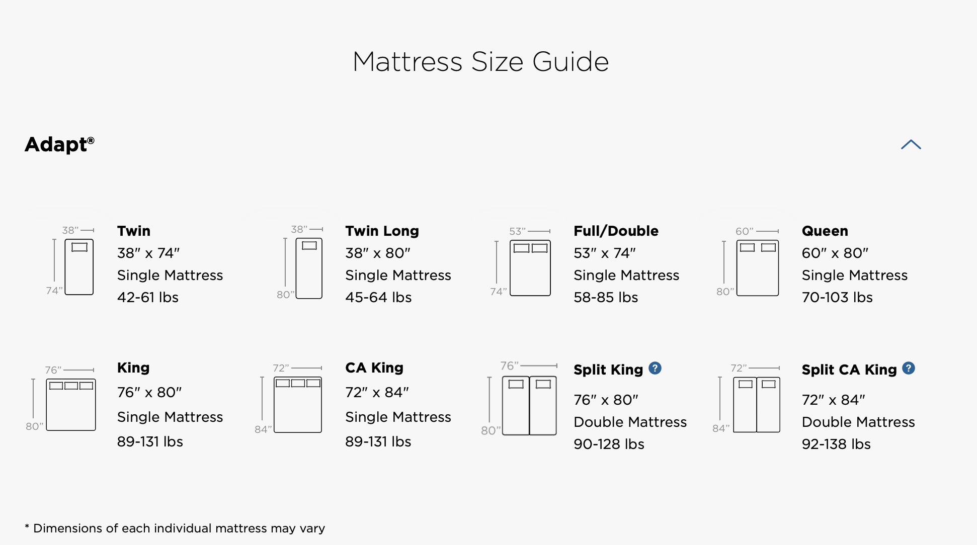 TEMPUR-PEDIC TEMPUR-Adapt 2.0 Medium Mattress