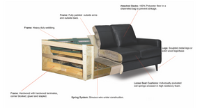 Willis 100" Top Grain Leather Sofa + Left Arm Facing Chaise - Cognac - Classic Carolina Home